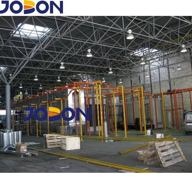 Automatic powder coating line