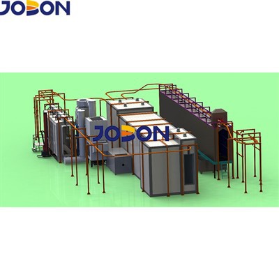 Automatska linija za premazivanje prahom sa predobradom prskanjem